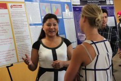 10th Annual Student Research Symposium