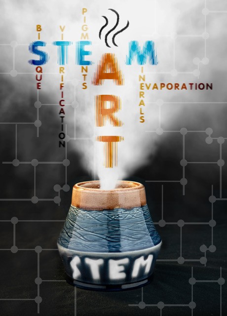 2018 Susan Greiser Price Arts and Learning Symposium: From STEM to STEAM