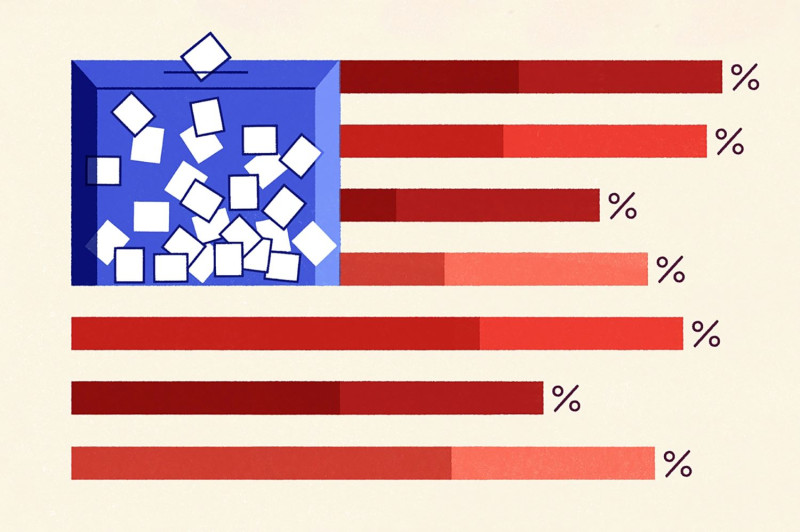 Political Polling: Making Predictions and Influencing Outcomes