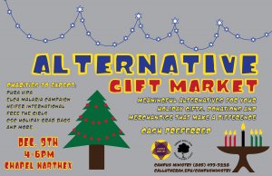 Alternative Gift Market