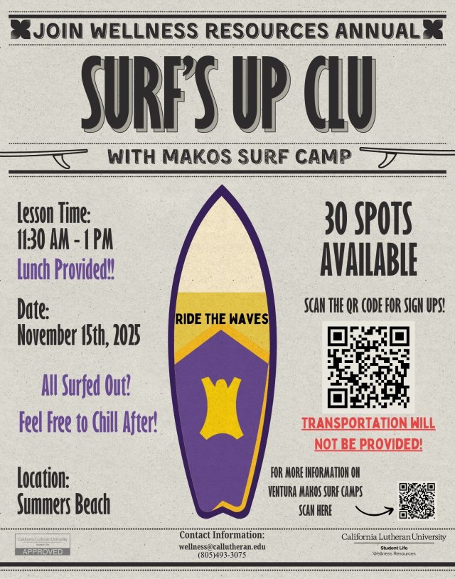 Surf's Up CLU