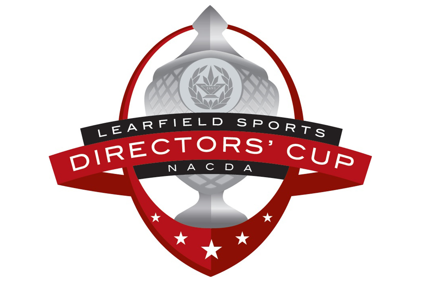 Learfield Directors' Cup Standings Announced California Lutheran