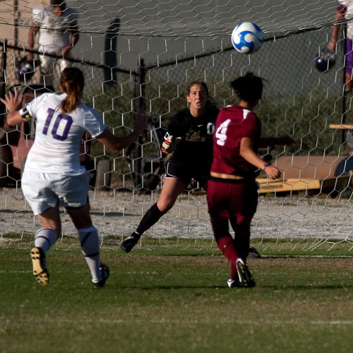 Cal Lutheran Women S Soccer Season Preview California Lutheran University